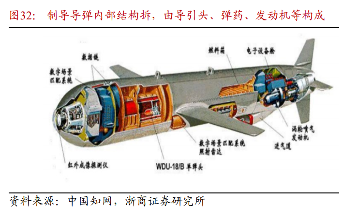 2022年寶鈦集團(tuán)繼續(xù)引領(lǐng)國(guó)內(nèi)外鈦合金材料快速發(fā)展