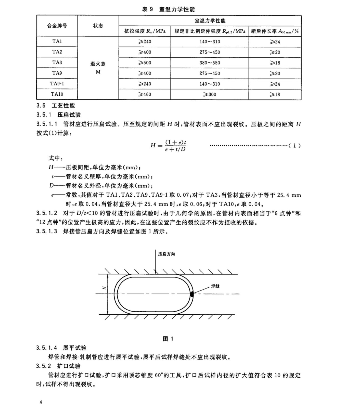 換熱器冷凝器壓力容器用鈦合金管?chē)?guó)家標(biāo)準(zhǔn)GB/T 3625一2007