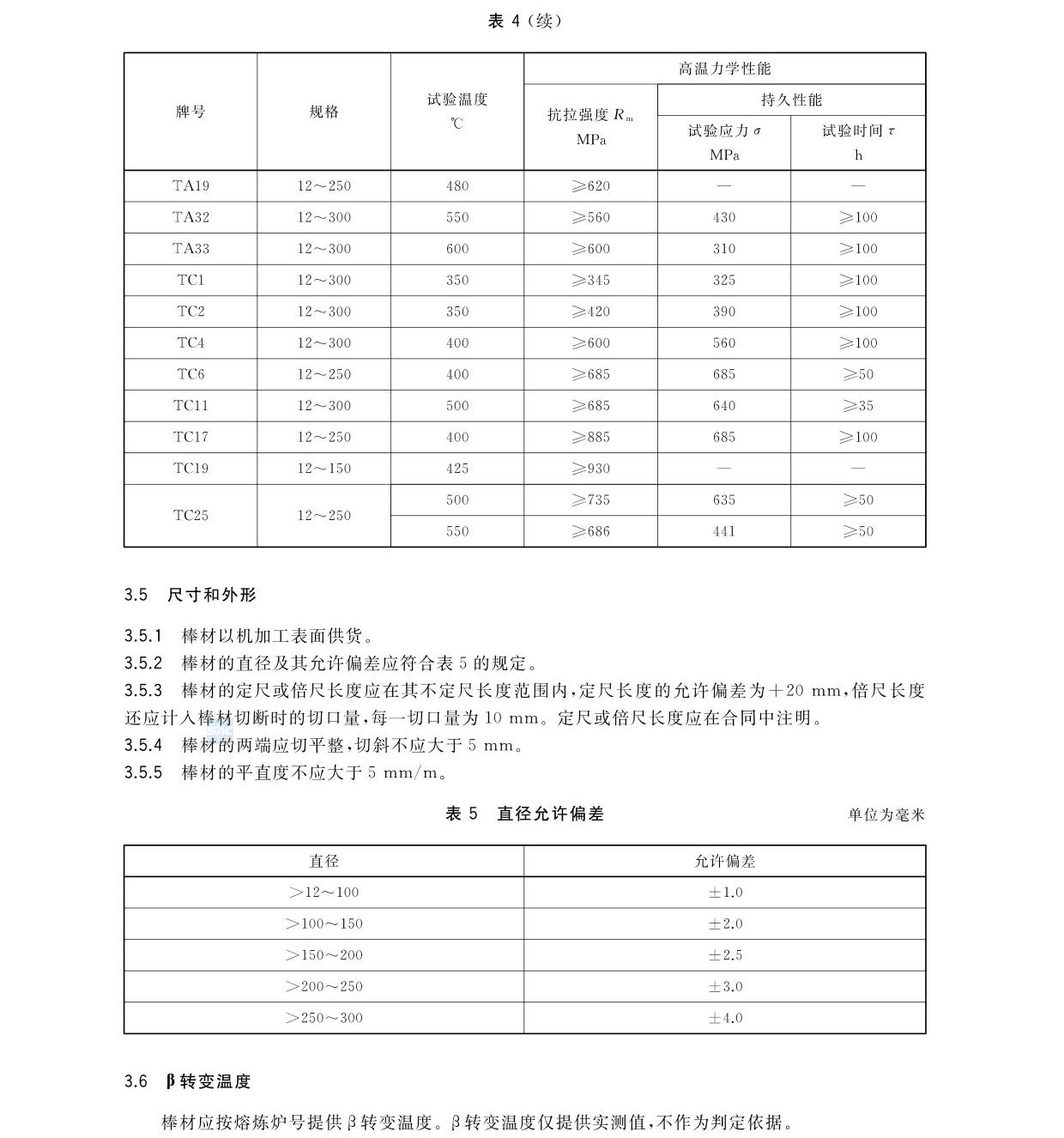 航空航天用高溫鈦合金棒材國家標(biāo)準(zhǔn)GB/T 38917-2020