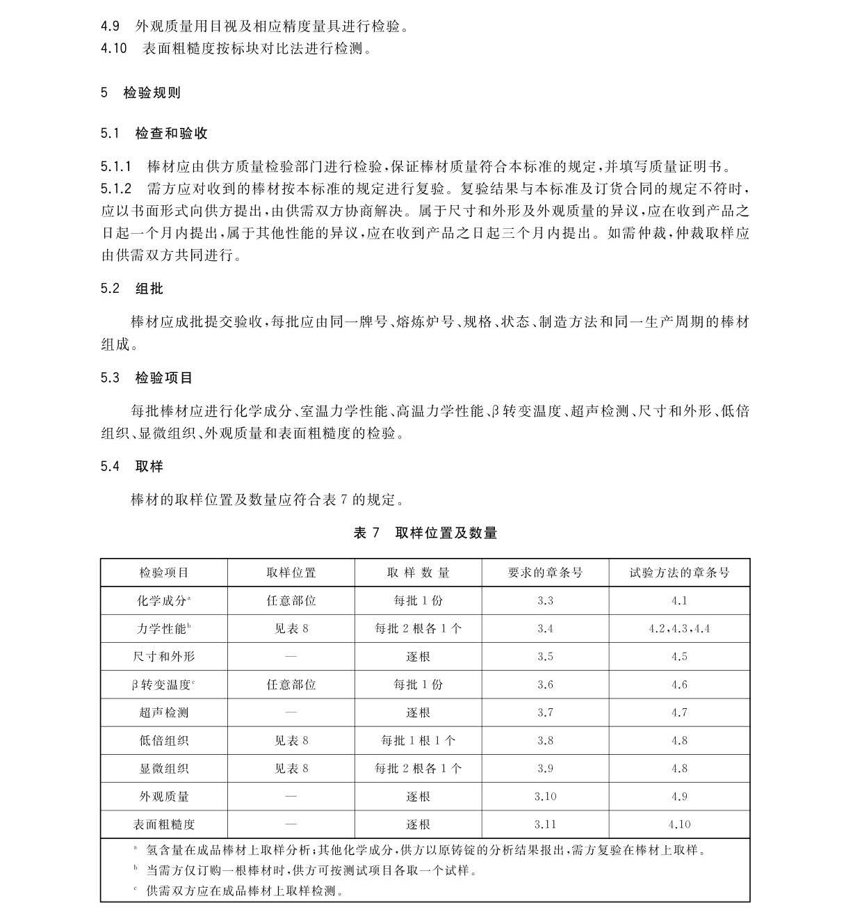 航空航天用高溫鈦合金棒材國家標(biāo)準(zhǔn)GB/T 38917-2020